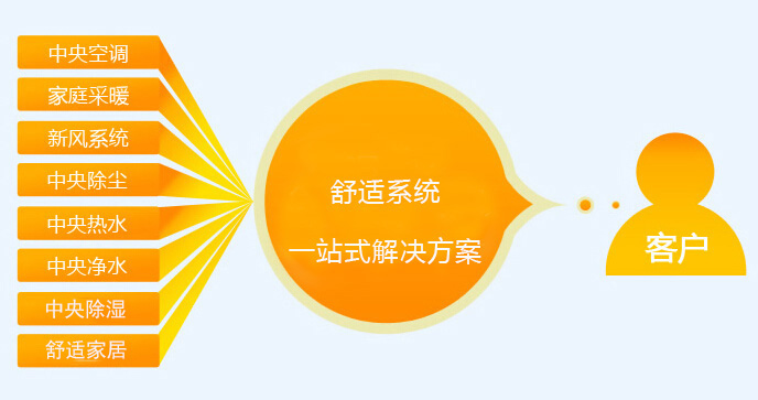 1552268073454977.jpg 微信圖片_20190311091133.jpg