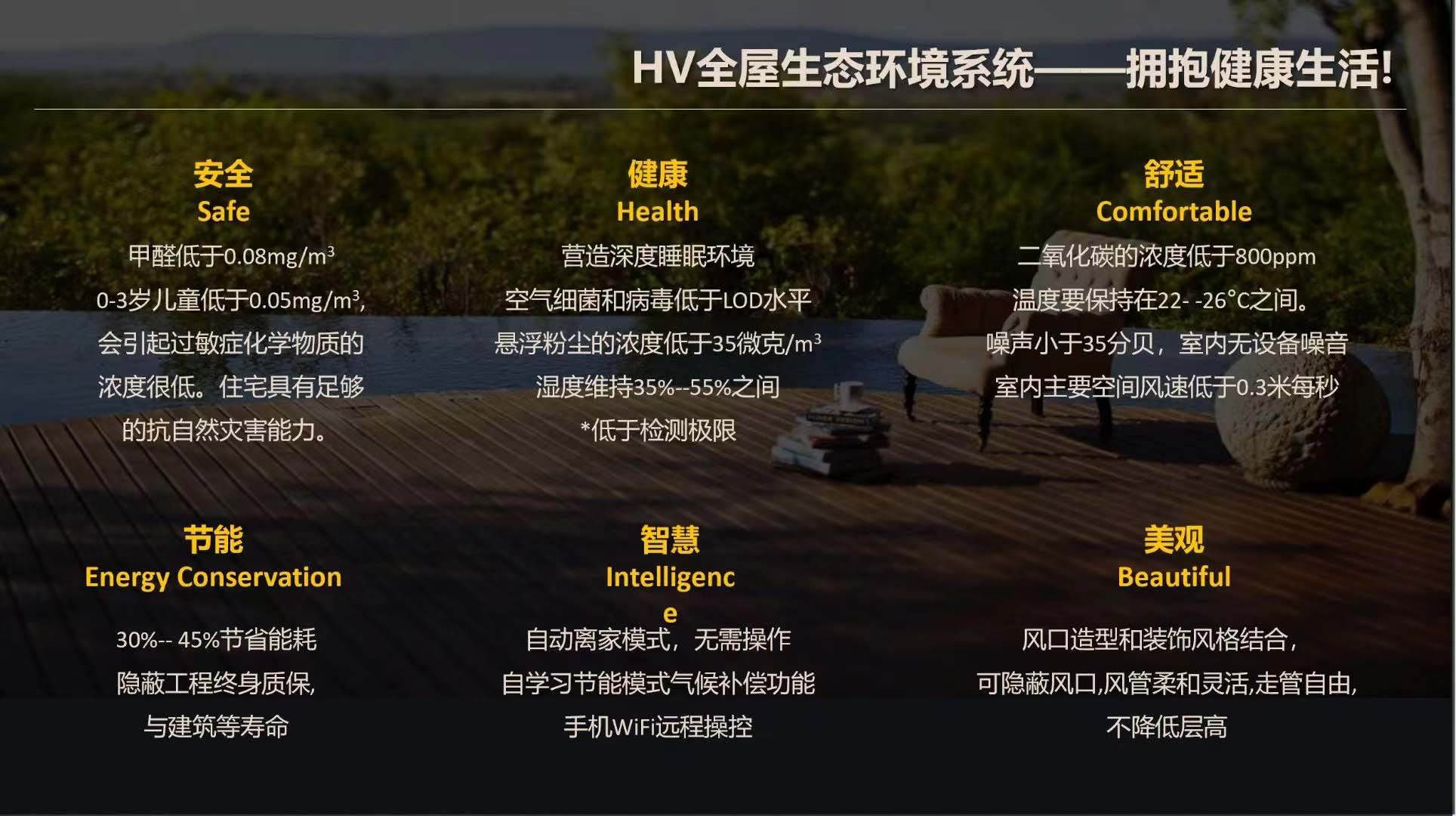 HV全屋生態(tài)環(huán)境系統(tǒng) HV全屋生態(tài)環(huán)境系統(tǒng)