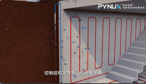 電滲透防滲防潮系統(tǒng) 電滲透防滲防潮系統(tǒng)